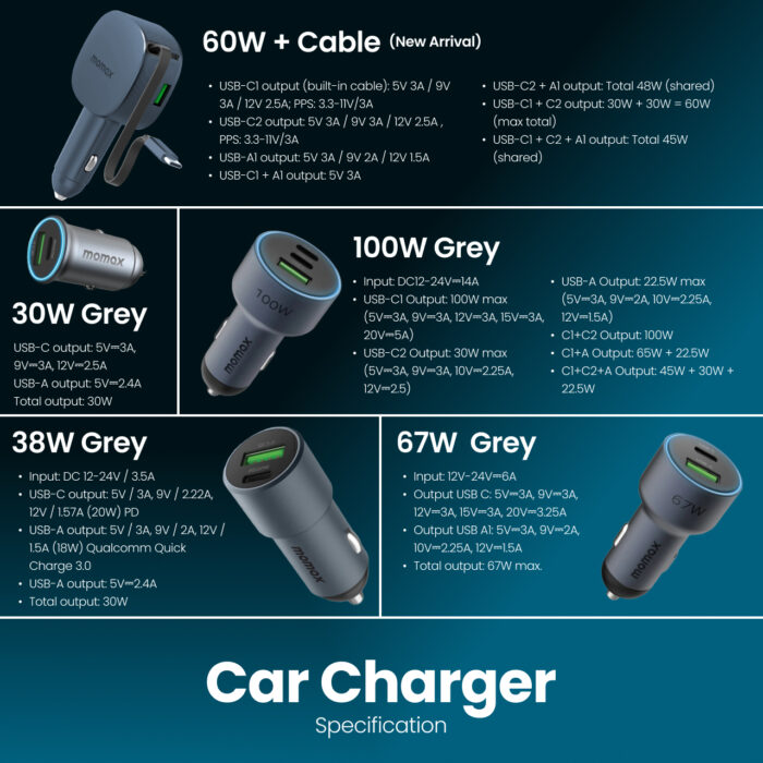 Panduan Ukuran Panduan Ukuran