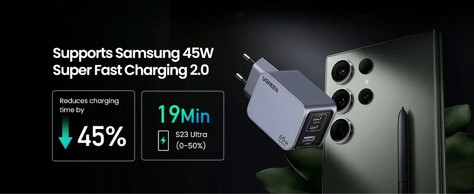 Fast Charging Nexode Pro Samsung SFC 2.0 Hempas-HP-Lowbatt-dan-Colokan-Terbatas-Pakai-Ugreen-Charger-Nexode-Pro-Solusi-Charger-Fast-Charging-Samsung-SFC-2-0
