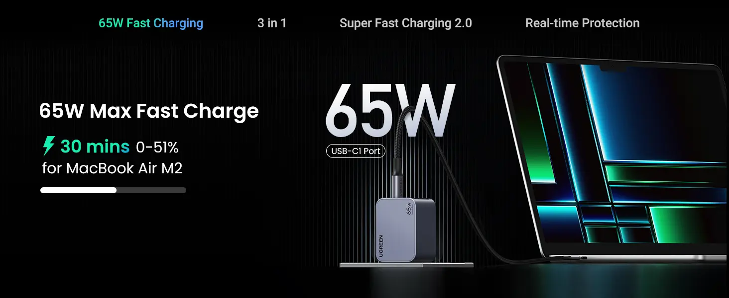 Fast Charging Nexode Pro Macbook Air M2 Hempas-HP-Lowbatt-dan-Colokan-Terbatas-Pakai-Ugreen-Charger-Nexode-Pro-Solusi-Charger-Fast-Charging-Nexode-Pro-Macbook-Air-M2