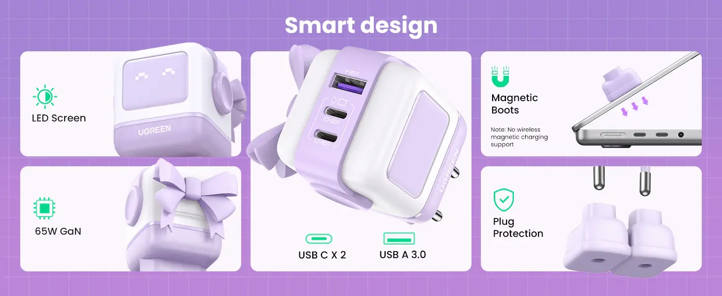 Ugreen Robot Charger Purple Version Berikan-Pengalaman-Baru-Saat-Ngecharge-Ugreen-Robot-GaN-Charger-Hadir-dalam-Tiga-Warna-dengan-berbagai-Emoji-Purple-Version