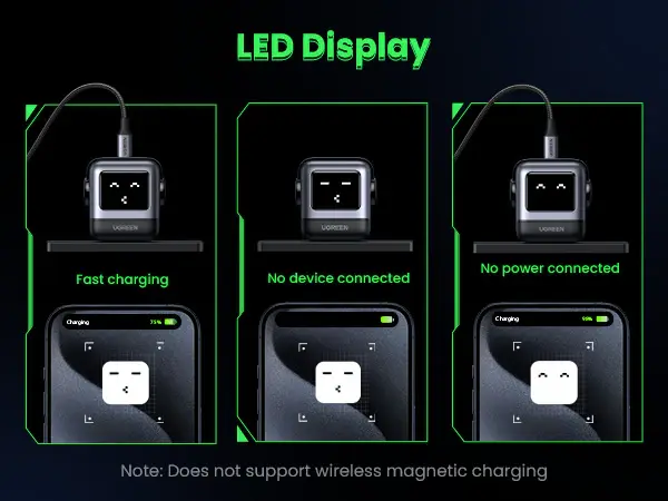 Smart Emoji Status Display Berikan-Pengalaman-Baru-Saat-Ngecharge-Ugreen-Robot-GaN-Charger-Hadir-dalam-Tiga-Warna-dengan-berbagai-Emoji-Status-Display