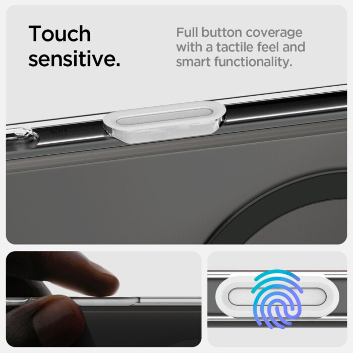 Pendukung 3 Pendukung 3