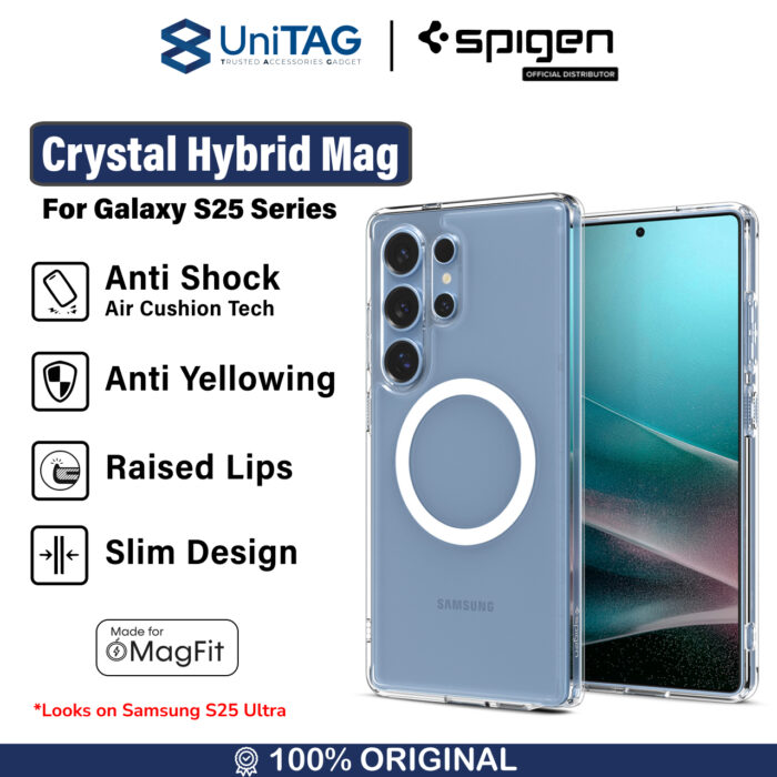 Unicase - Mag Clear (New) Unicase - Mag Clear (New)