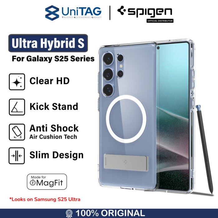 Unicase - Mag S Clear (New)