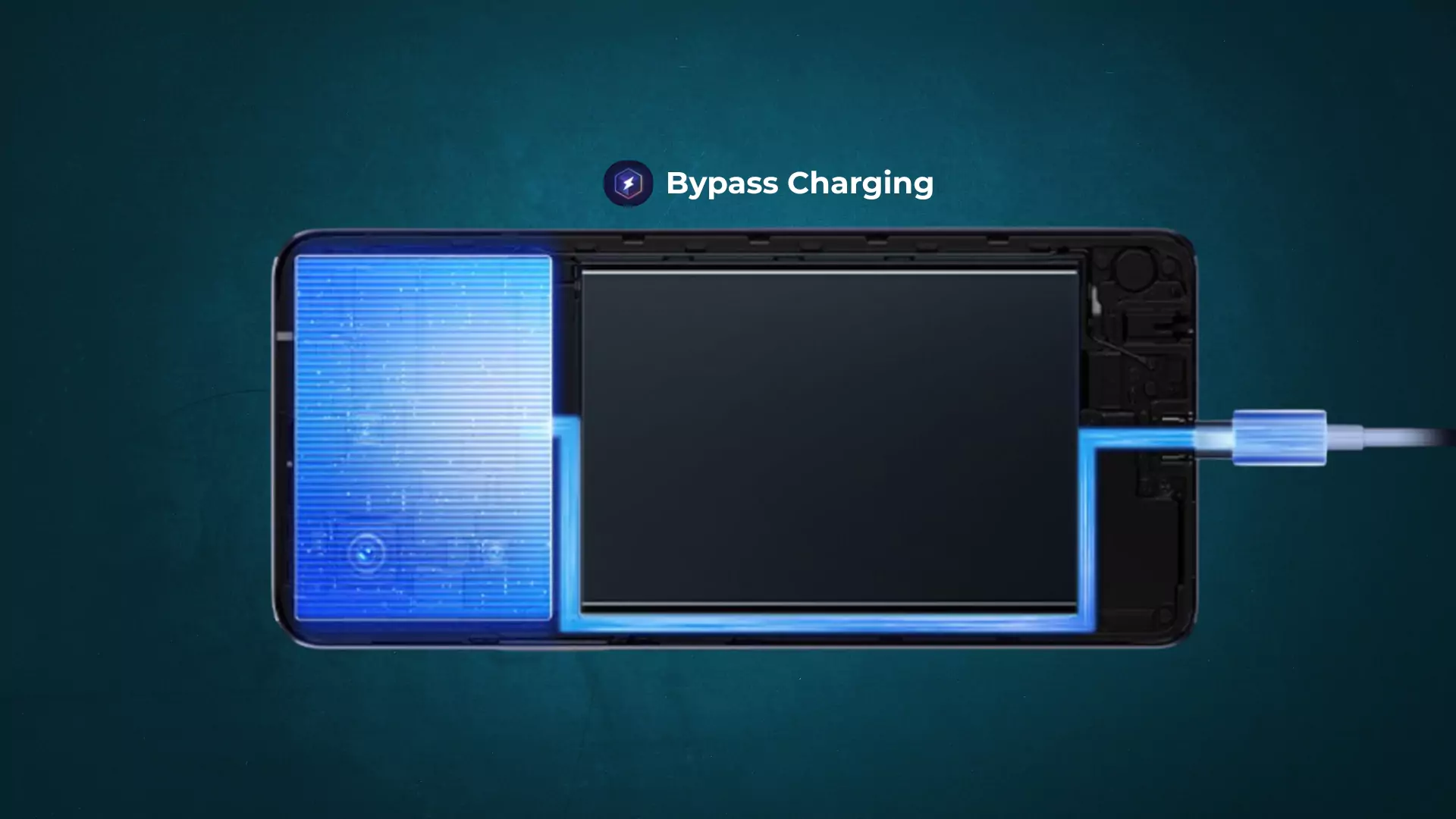 Apa itu Bypass Charging? Solusi Jaga Baterai Tetap Awet saat Gaming